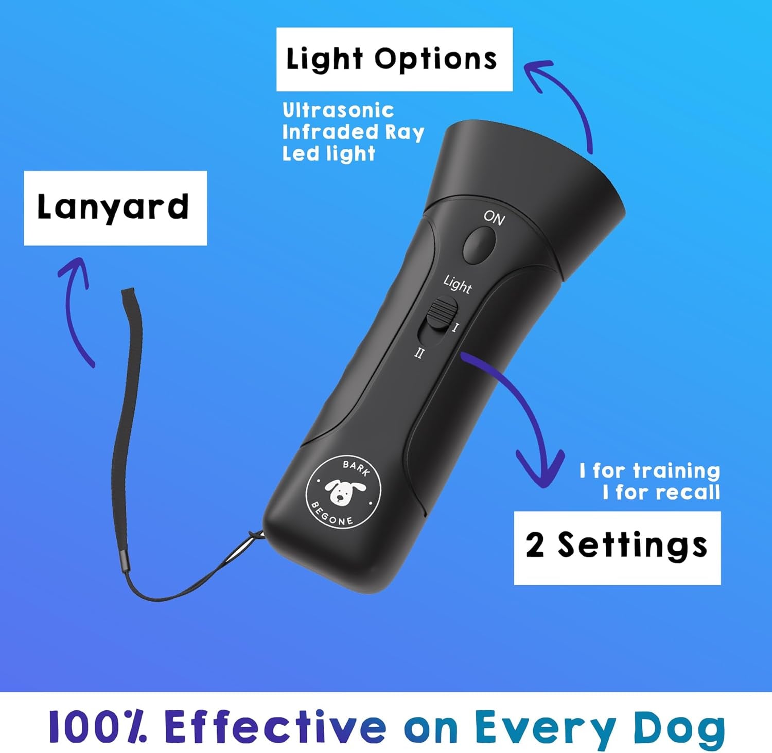 Revolutionary Ultrasonic Dog Bark Deterrent & Behavior Corrector - Effortlessly Stop Barking, Jumping, and Aggression with Just a Point & Press!