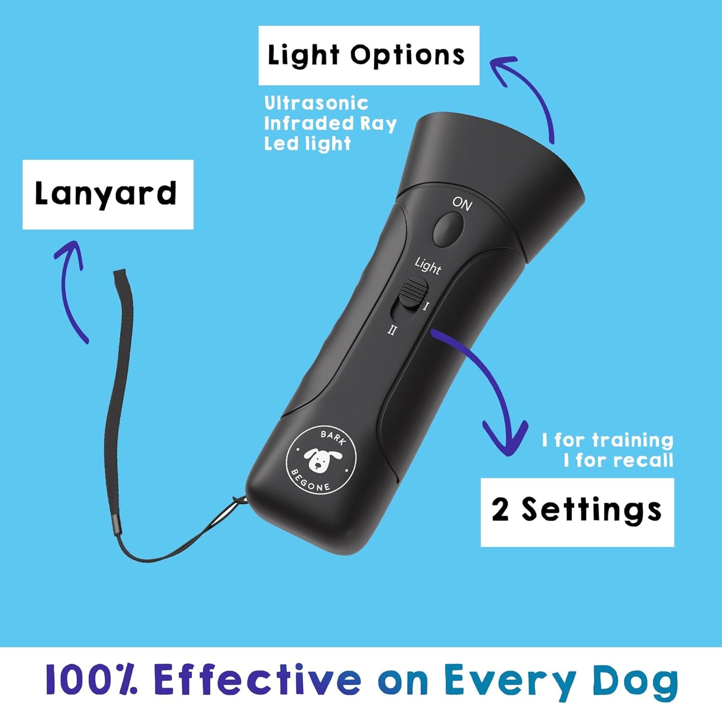 Revolutionary Ultrasonic Dog Bark Deterrent & Behavior Corrector - Effortlessly Stop Barking, Jumping, and Aggression with Just a Point & Press!