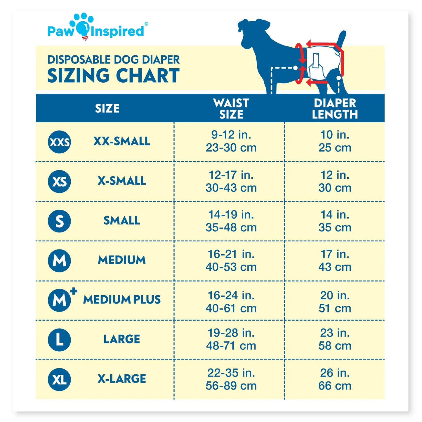 32Ct Small Disposable Dog Diapers for Females | Perfect for Heat, Incontinence, and Excitable Urination | Ideal for Puppies, Dogs, and Cats