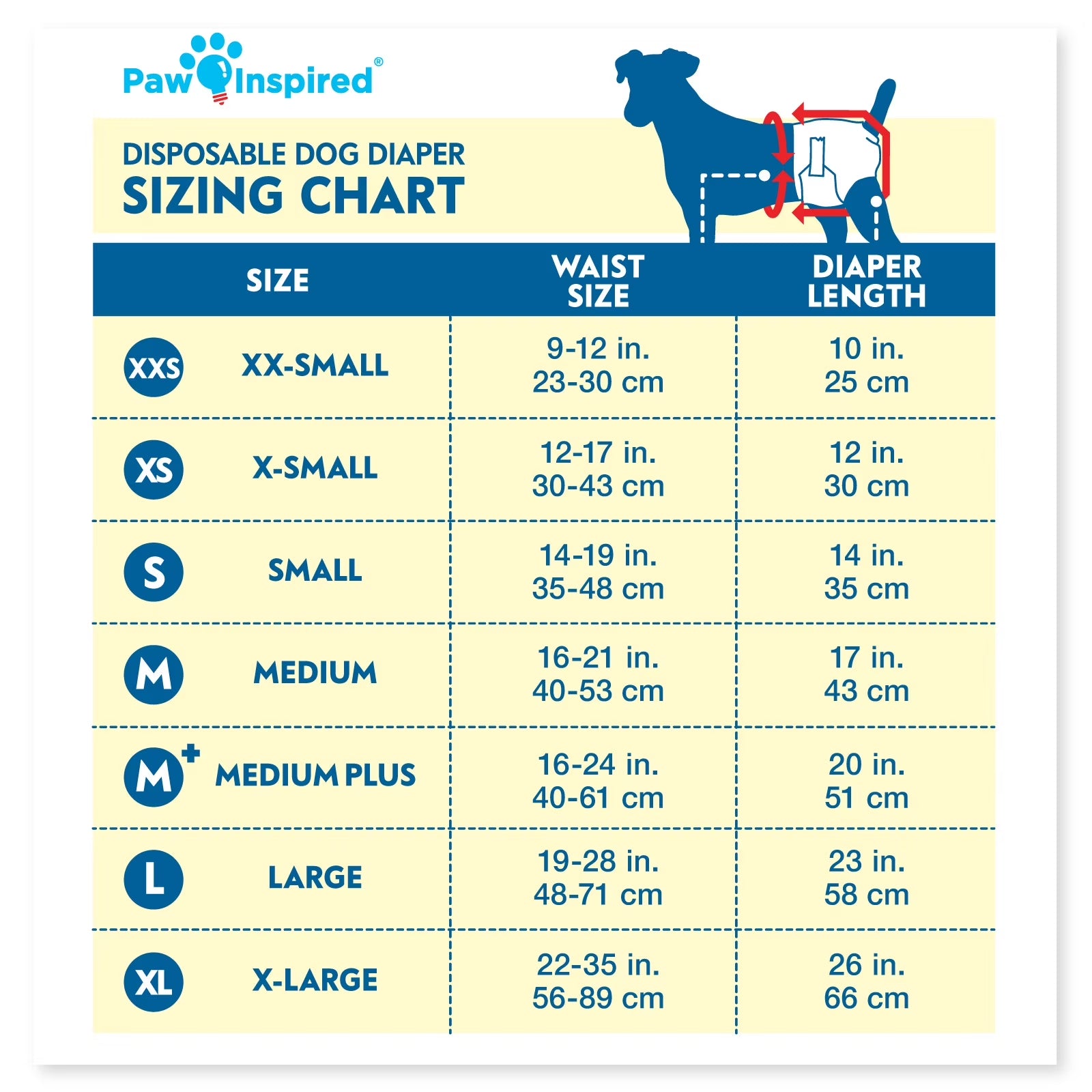 32Ct Small Disposable Dog Diapers for Females | Perfect for Heat, Incontinence, and Excitable Urination | Ideal for Puppies, Dogs, and Cats