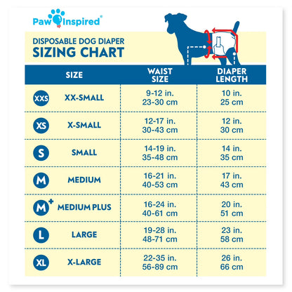 32Ct Small Disposable Dog Diapers for Females | Perfect for Heat, Incontinence, and Excitable Urination | Ideal for Puppies, Dogs, and Cats
