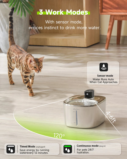 Ultimate Wireless Cat Water Fountain - Stainless Steel 135Floz/4L Battery-Powered Automatic Dispenser for Happy, Hydrated Pets
