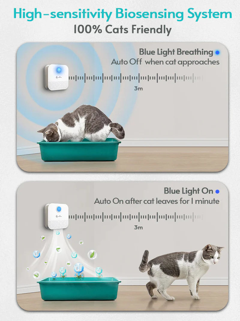 Transform Your Cat's Litter Box Experience with the Downypaws 4000mAh Smart Odor Purifier - Rechargeable Air Cleaner for Pets!