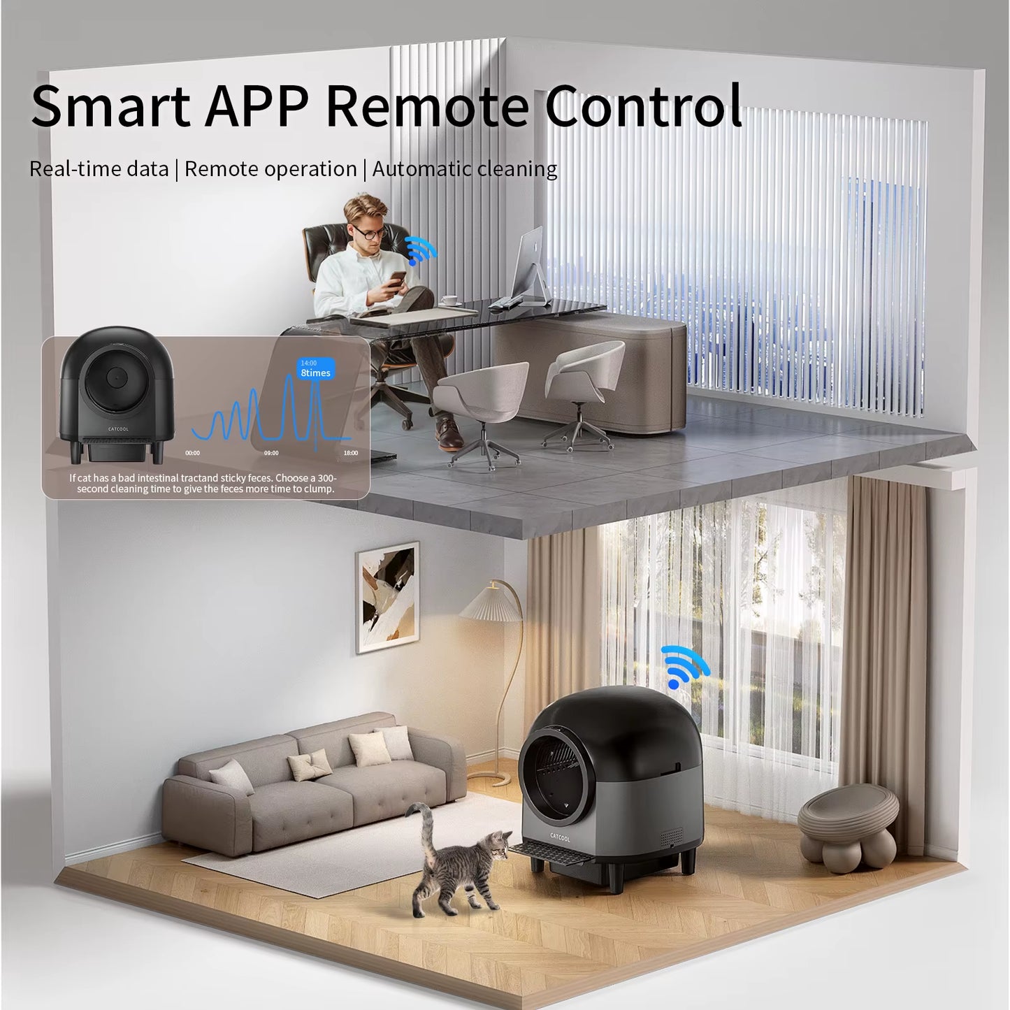Revolutionary Self-Cleaning Automatic Cat Litter Box - Spacious 110L Smart Toilet with Safety Stairs and App Control