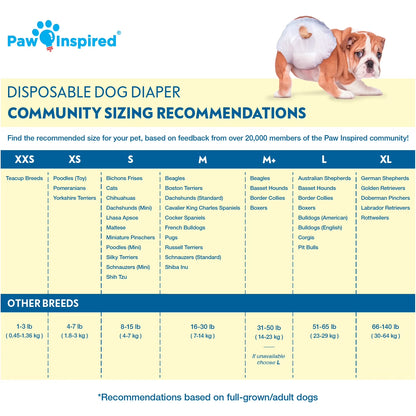 32Ct Small Disposable Dog Diapers for Females | Perfect for Heat, Incontinence, and Excitable Urination | Ideal for Puppies, Dogs, and Cats
