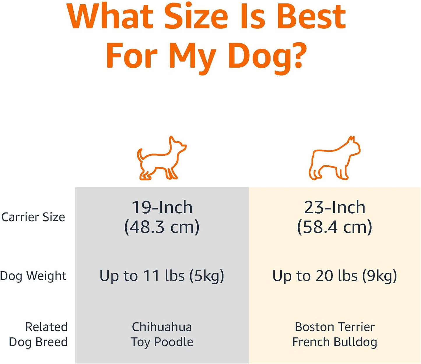 Versatile Two-Door Top-Load Pet Carrier for Easy Travel with Your Furry Friends