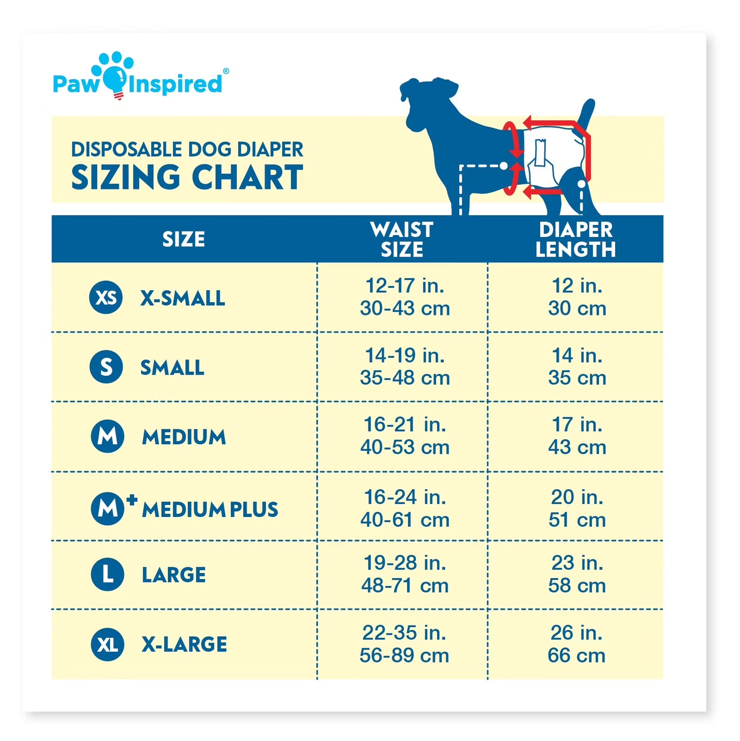 32Ct X-Small Disposable Dog Diapers for Females | Perfect for Dogs in Heat, Senior Dogs, and Incontinence Solutions
