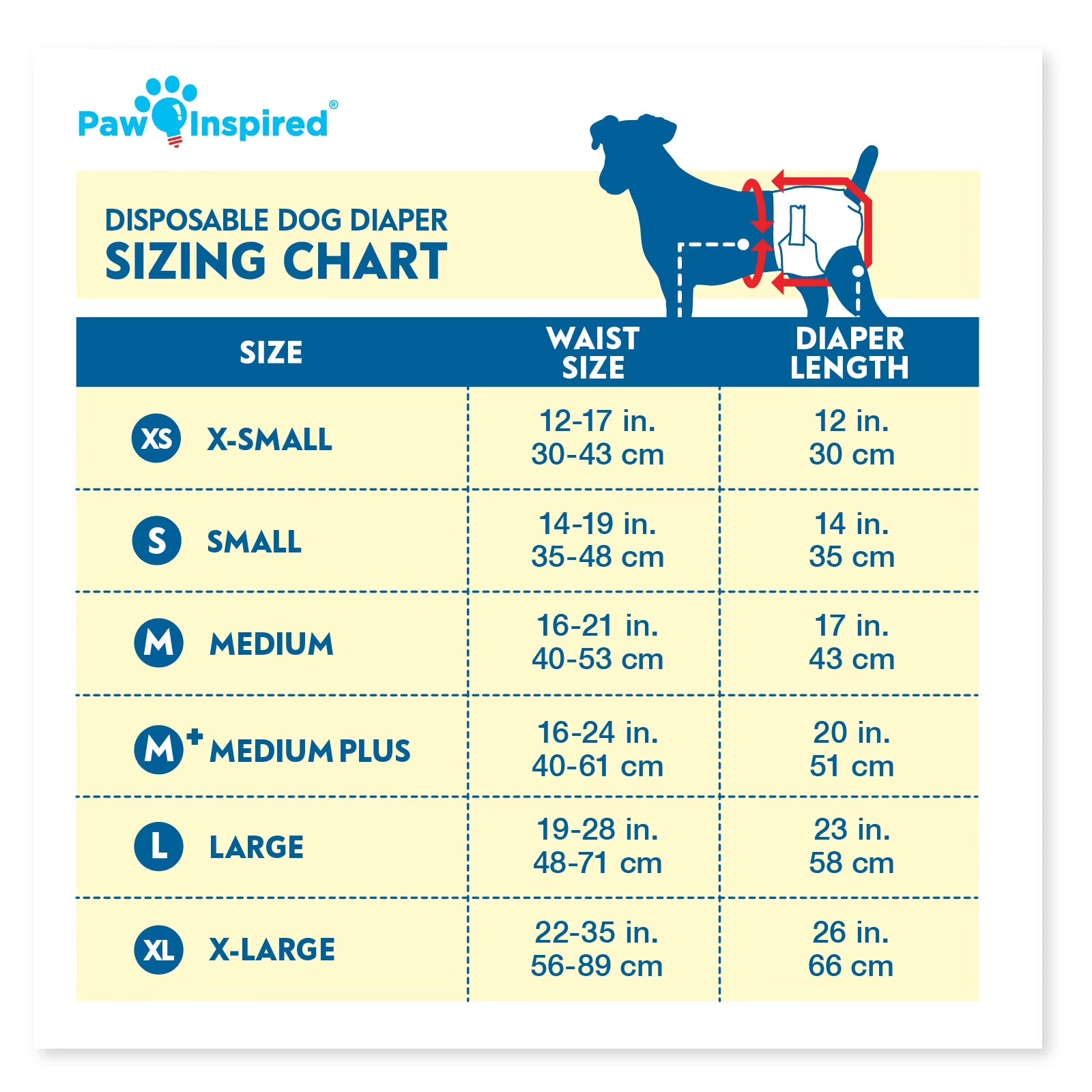 32Ct X-Small Disposable Dog Diapers for Females | Perfect for Dogs in Heat, Senior Dogs, and Incontinence Solutions