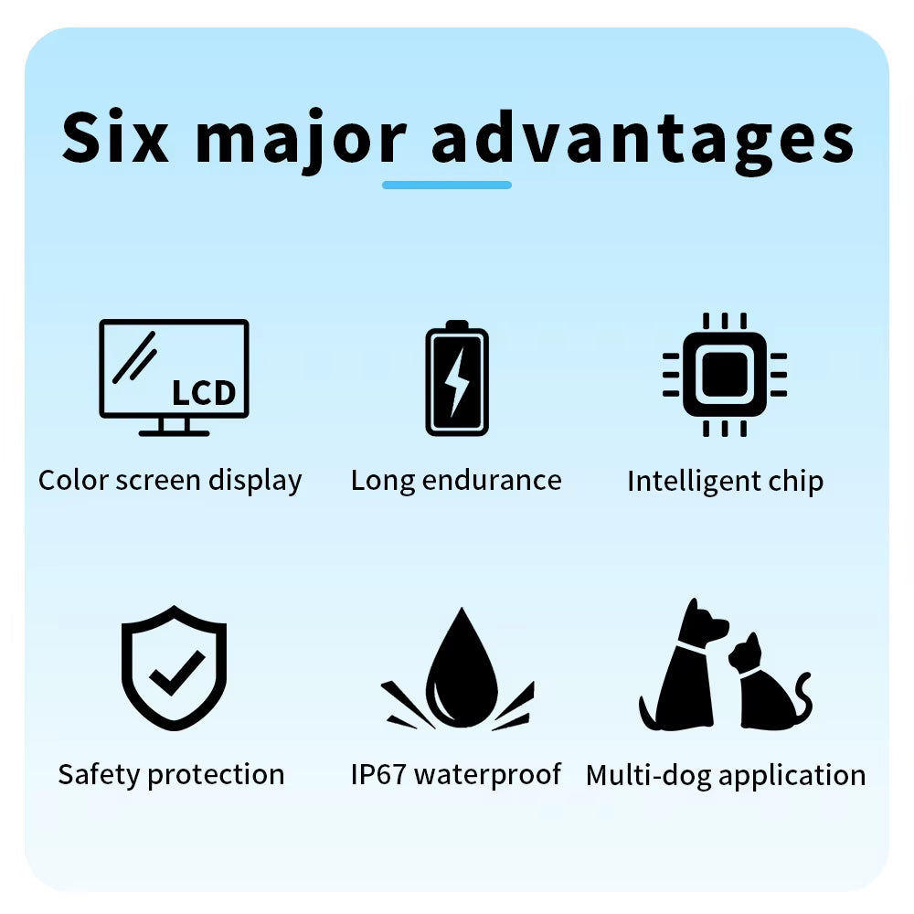 Revolutionary Smart Anti-Bark Dog Collar: Type-C Rechargeable, Adjustable Shock & Vibration for All Breeds