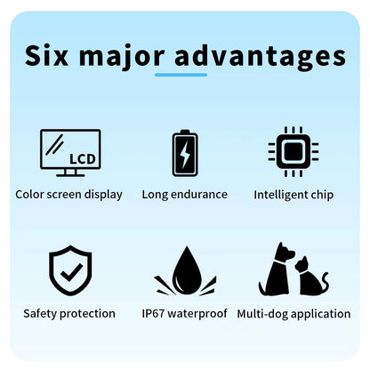Revolutionary Smart Anti-Bark Dog Collar: Type-C Rechargeable, Adjustable Shock & Vibration for All Breeds